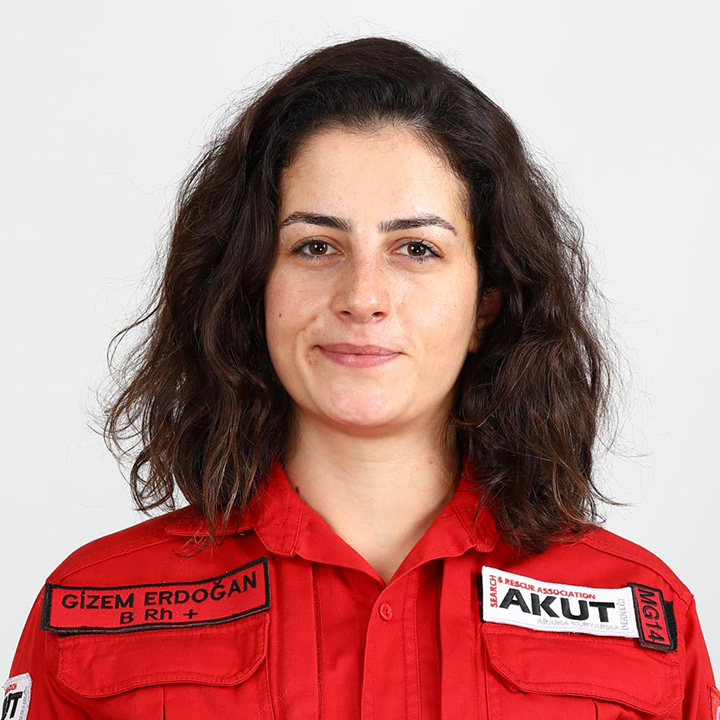 Gizem Erdoğan